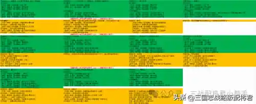 三战合理阵容搭配最新(三战s3阵容排行)