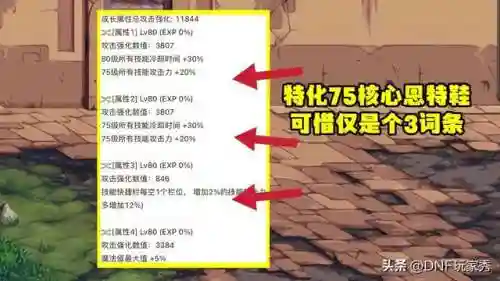 灼伤剑魂搭配阵容推荐(剑魂最强装备搭配)插图6