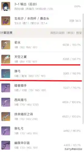 夜兰胡桃阵容搭配示范(原神胡桃阵容)插图3