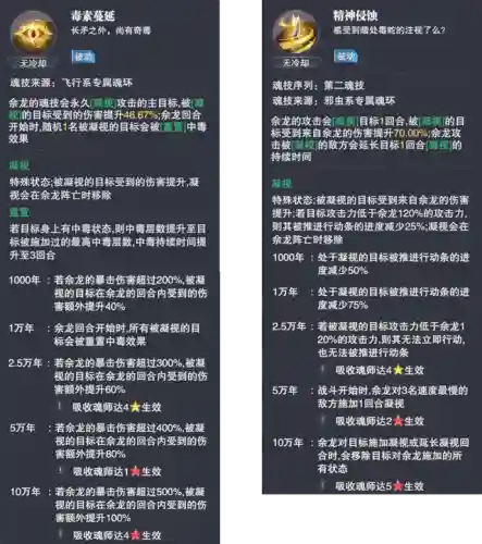 蛇矛防守阵容搭配图(麒麟弓怕什么阵容)插图3