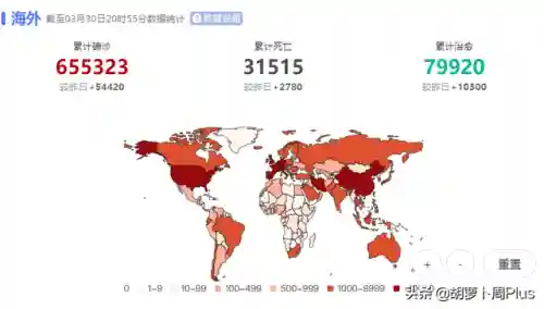 外网加速软件(每天免费2小时外网加速)