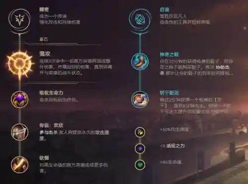 寒冰对线符文搭配推荐阵容(德莱文对线怕谁)插图8