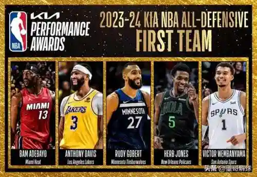 最强防守首发阵容搭配最新(nba2021赛季最佳防守阵容)