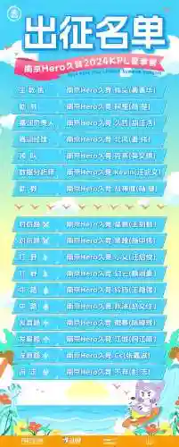 王者李小龙阵容搭配最新(王者荣耀历年最佳阵容)插图5 王者李小龙阵容搭配最新(王者荣耀历年最佳阵容)插图5