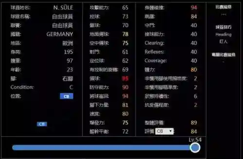实况最强妖人阵容搭配图(实况足球全网最强阵容)插图14