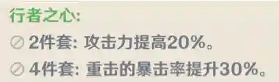 重云队伍阵容搭配(原神重云搭配什么角色)插图8