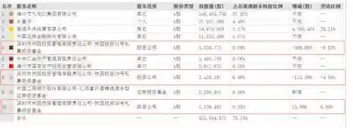 电竞经理阵容搭配飞科(kpl常用阵容搭配)插图2