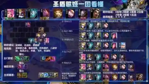 虚拟歌姬最强阵容搭配图(梦幻模拟战最强阵容搭配)插图6 虚拟歌姬最强阵容搭配图(梦幻模拟战最强阵容搭配)插图6