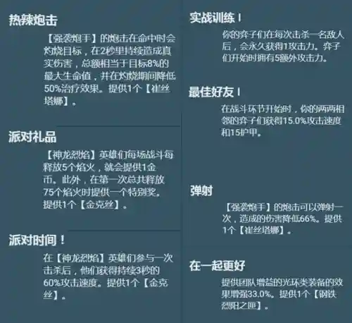 驯龙烈焰阵容搭配图片(微信小小驯龙师最好的阵容搭配)插图18