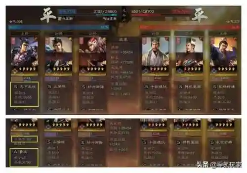 血刃争锋怎么搭配阵容最强(校花的贴身高手太古争锋最强阵容)插图7