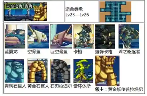 天空之城dnf(地下城与勇士天空之城)插图51