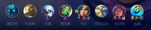 神龙尊者有趣阵容搭配攻略(梦境战神80级阵容)