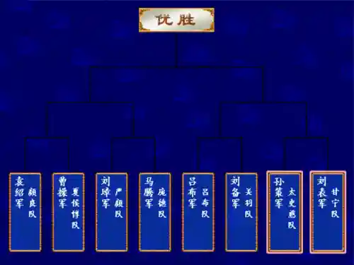 三国群英传单机版3(三国群英传7免费下载地址)插图6