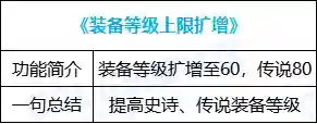 dnf自动加点怎么样(地下城与勇士技能自动加点)插图13