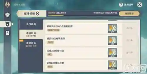 原神绯红搭配阵容推荐平民(原神烟绯平民队伍搭配)