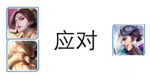王者蓝方阵容搭配图鉴大全(kpl常用阵容搭配)插图18