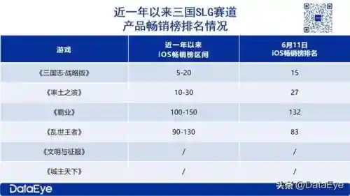 燃血战歌推荐阵容搭配(末日血战平民最强阵容2019)插图1