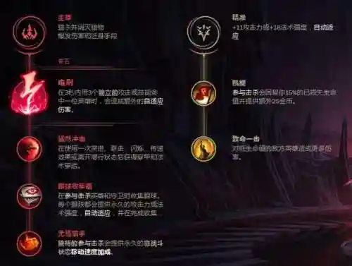 热血骑手身法搭配推荐阵容(热血大唐素三鲜阵容技能搭配)插图4