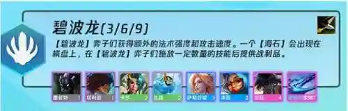 冒险家土龙阵容搭配(冒险王3最佳阵容搭配)插图4