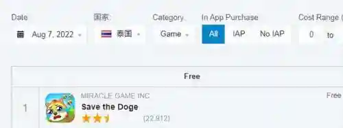狗头肿了游戏阵容搭配(云顶之弈狗头最强阵容)插图4