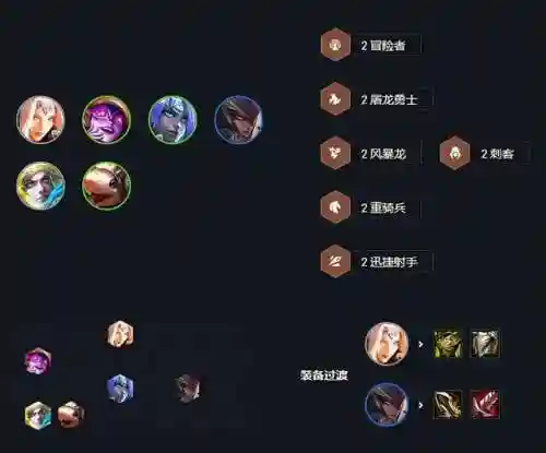冒险马刺阵容装备搭配攻略(nba篮球大师马刺套怎么搭配)插图6