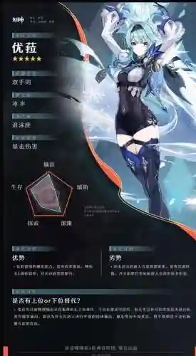 浪花骑士阵容搭配图高清(流浪者主C搭配队伍)插图1