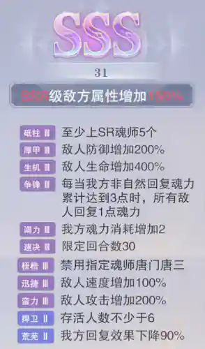 战境攻略阵容搭配图表(守护之境最强阵容怎么搭配)插图2