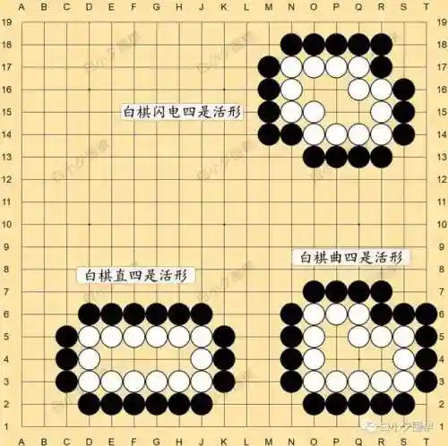 围棋闪电阵容搭配推荐图(围棋必胜阵法)插图1