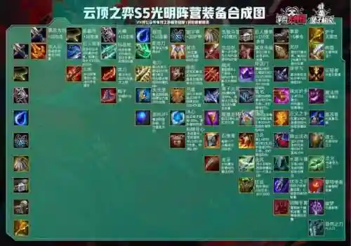 福星反伤流阵容搭配(一拳超人最强之男反伤流阵容)插图51