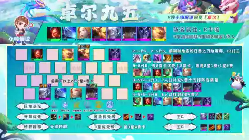巨龙之巢卓尔不群阵容搭配(卓越世界阵容搭配表最新)插图14