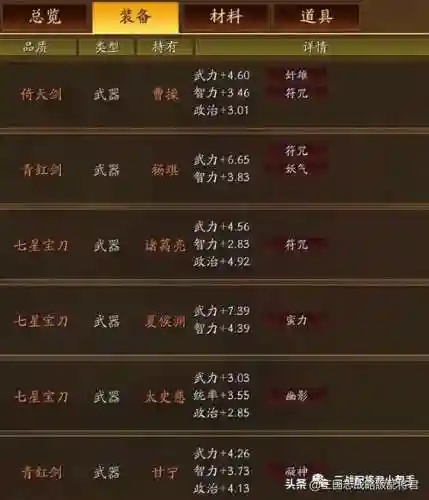 排位连胜的阵容怎么搭配(王者阵容搭配需要注意什么)插图5