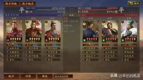 孙权兵刃输出搭配阵容最新(满红孙权的最强阵容搭配)插图7