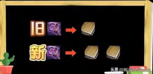 王者体验服最强阵容搭配(2021王者荣耀最佳阵容)插图1