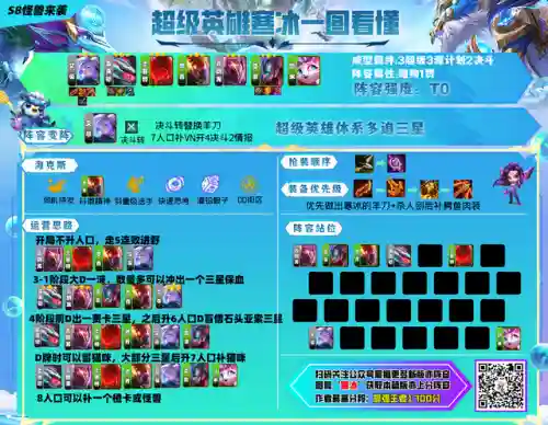 八个怪兽阵容搭配(奥特曼系列ol昭和最强阵容)插图4