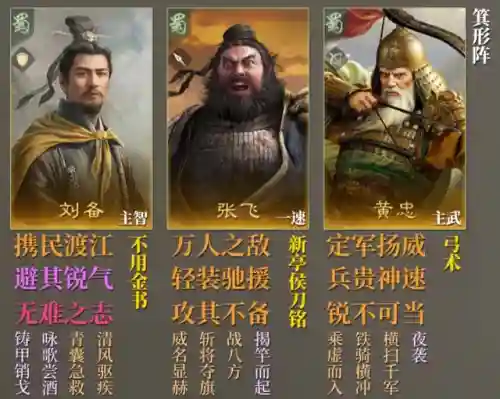 风云三国手游阵容搭配(三国霸业最强阵容)插图6