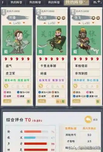 刘备虎卫军最强阵容搭配(2024最新桃园盾战法搭配)插图2