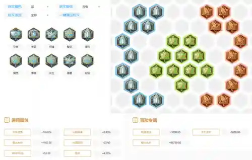 钻石局最强铭文搭配阵容(王者模拟战s2最强阵容)插图6