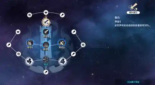 克拉拉最强阵容搭配(克拉拉最强配队顺序)插图2
