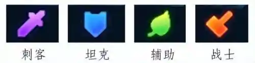 无限进阶阵容怎么搭配好(无限纷争平民最强阵容)插图2