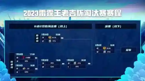 王者口嗨阵容搭配图片高清(王者最强搭配2人)插图5