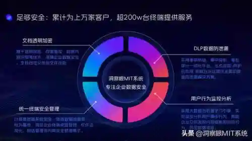 全球实时监控摄像头(附近监控摄像头搜索)插图2