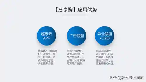 乐分享软件合集(软件库合集软件资料2024)插图6