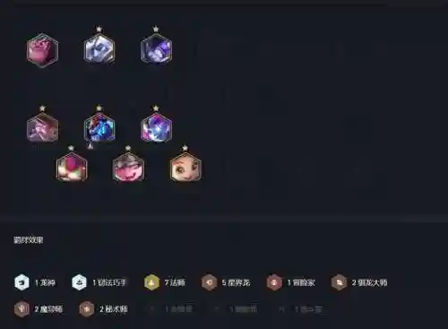 神龙之巢阵容怎么搭配好(不思议神龙刷工资阵容)