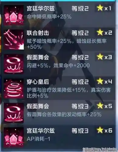 幽灵面具推荐阵容搭配图(地下城堡2图16幽灵水母攻略)插图11
