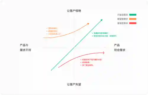 应用中心安卓版(vivo应用商店下载安装)插图2