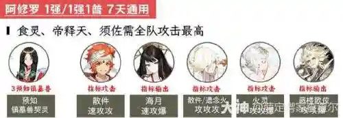 妖刀姬超鬼王阵容搭配2022(阴阳师T0阵容2024)插图5