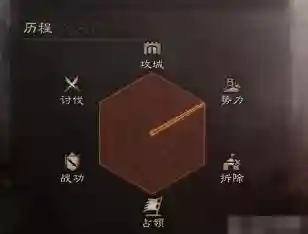 土匪战神阵容搭配攻略图(战旗酒馆最强阵容)插图1