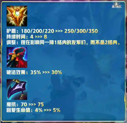 宝石白魔阵容搭配图片(宝可梦晶灿钻石推荐阵容)插图11