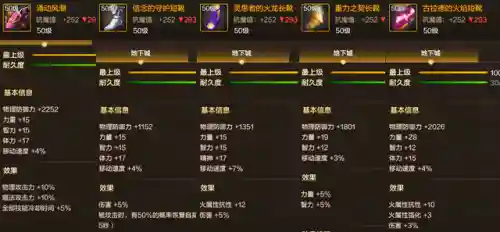 黑暗之魂3最强套装排名(黑魂三后期最强武器)插图4