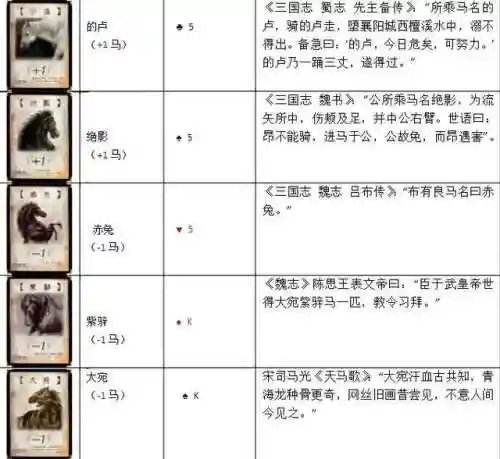 三国杀扩展包卡牌大全(三国杀卡包有哪些)插图14